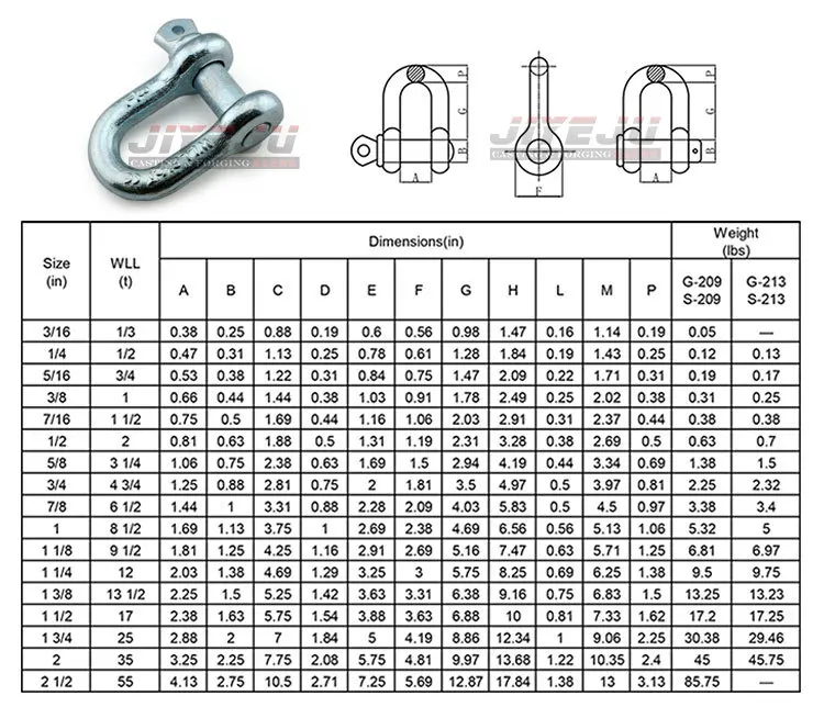 Large Size High Strength 55t Us Type D Self Color Shackle - Buy 55t ...