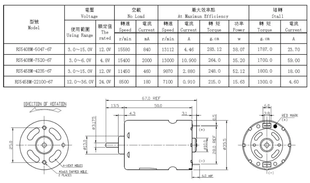 China Manufacture Hot Sell Small Electric Toy Racing Car Motor Fk180