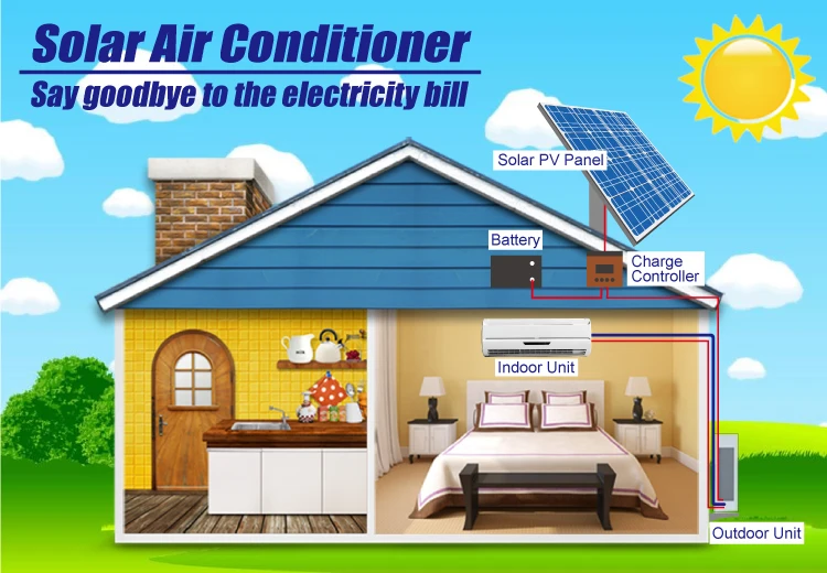 100 Solar Air Conditioner For Homes Split Solar Air