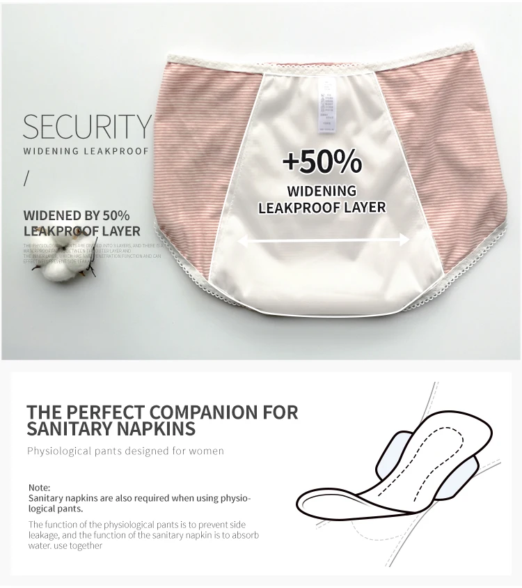 New Ladies Reusable Breathable Period Leakproof Underwear Buy Period Leakproof Underwear