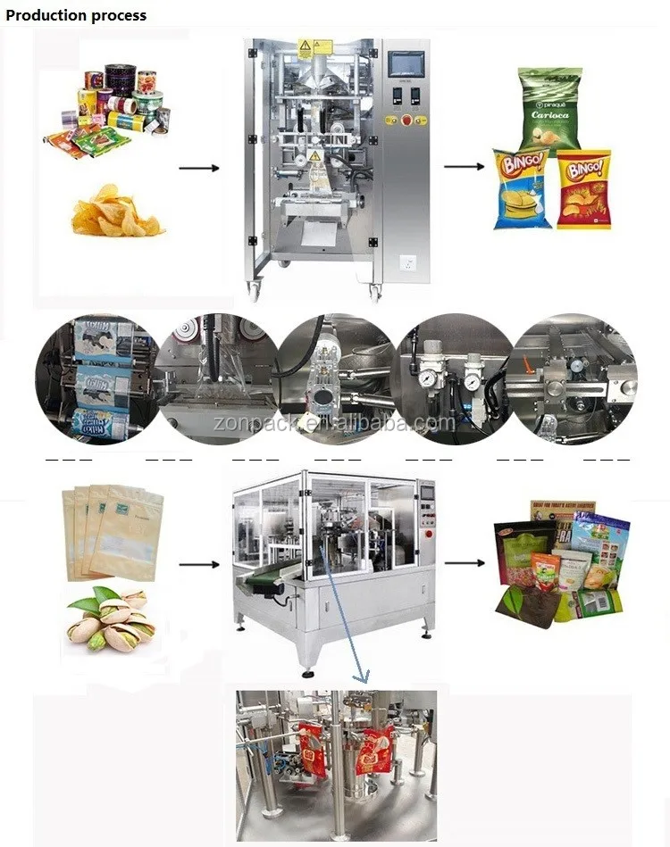 Good quality rocca leaves salad vegetable packing machine for big target weight