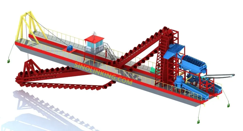 Gold Bucket Chain Dredger From Sinolinking Buy Bucket Chain Dredger