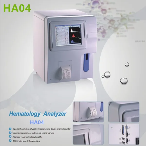Fully automatic hematology analyzer HA04-1