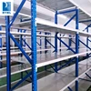 Rongyan recommend Selective Pallet Rack in pallets