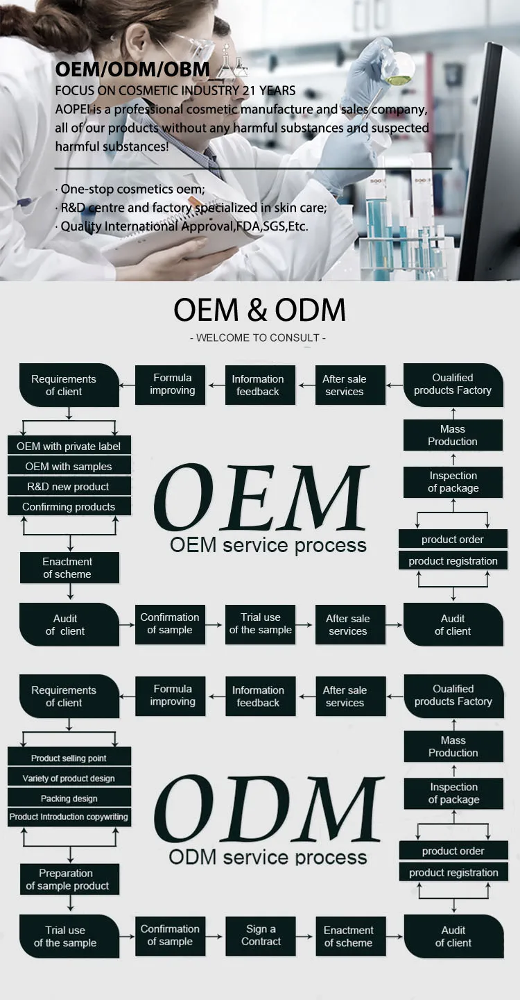 OEM