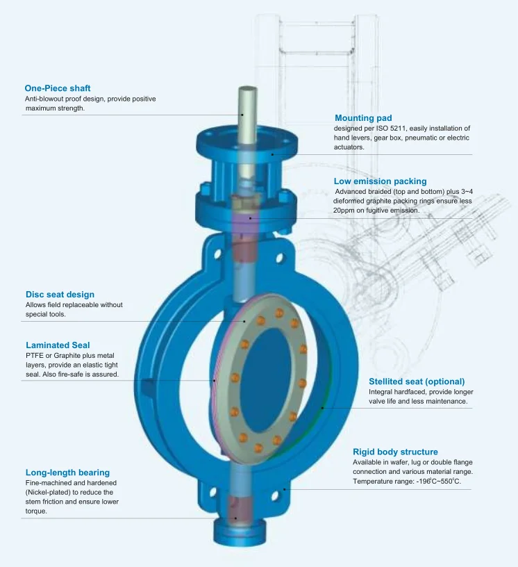 Pn10 Dn300 Cf8m Stainless Steel Butterfly Valve Wafer Triple Offset ...