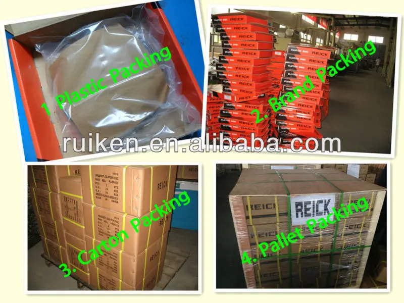 Reick Packing Process