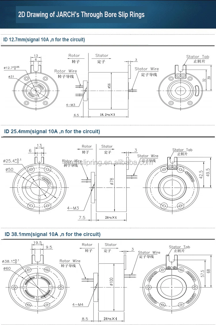 Through Bore Slip Ring fiber optic rotary joint sliprings