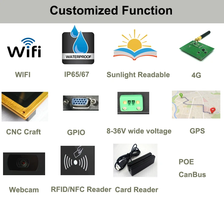 ITD Tailor-Made Service