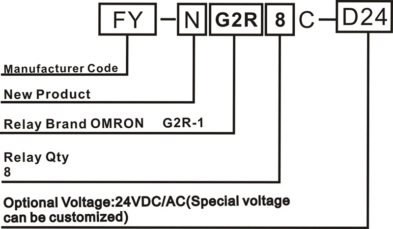 OMRON 10 A relé ELECTRONICS-SALON DIN montaje en riel de módulo de interfaz de relé 8 SPDT 24 V bobina. 
