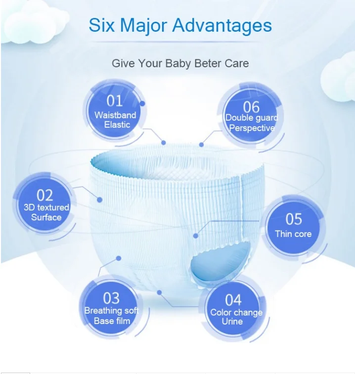 Nice Designs High Quality B Grade Tape Diaper And Pants Baby Diaper To Philippines