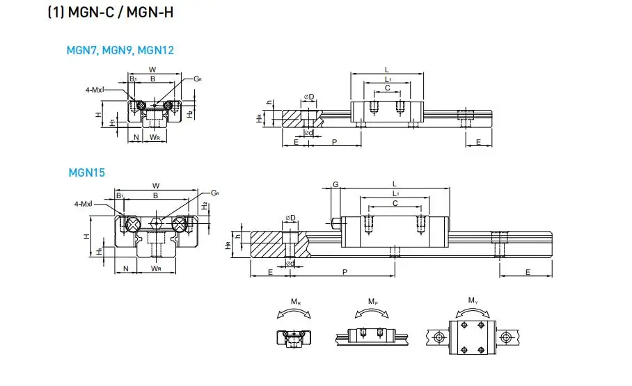 Рельса mgn9 чертеж