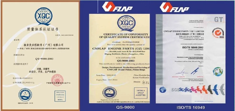 certificates