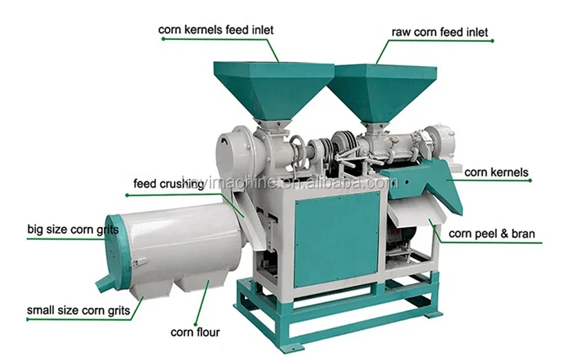 Industrial Corn Mills For Grinding Corn Mill Grinder Machine Buy