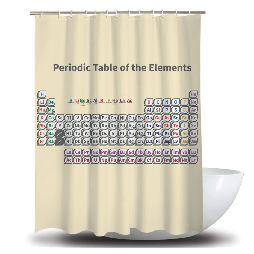 Periodic Table Of Elements Shower Curtain