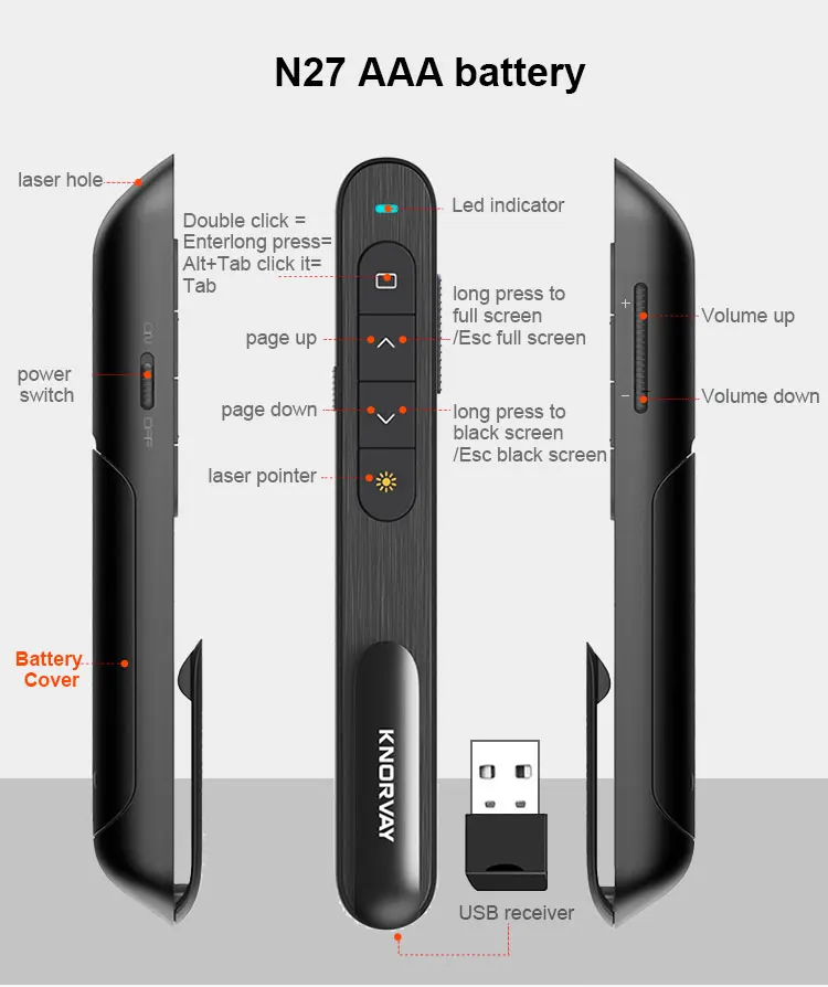 USB Wireless Presenter with RED Laser Pointer Remote Control.jpg