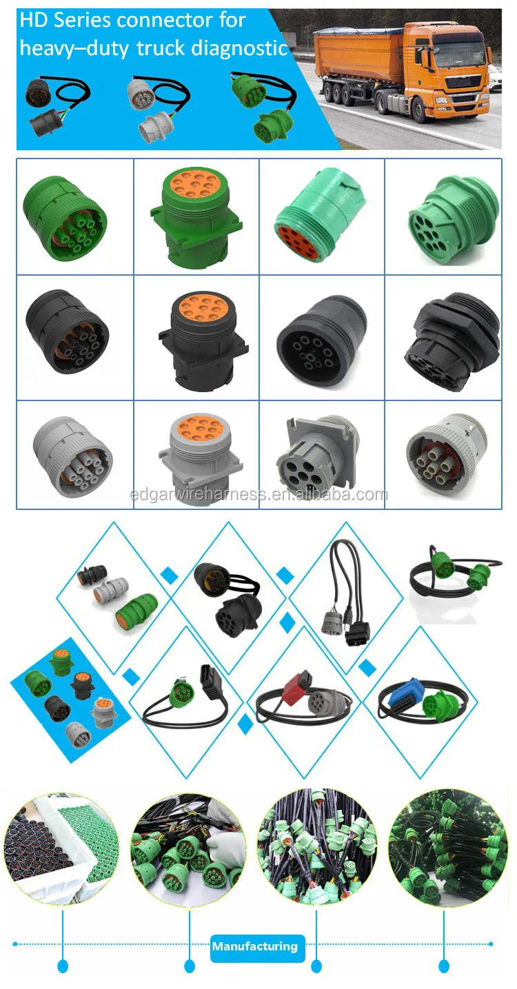 HD-16-9-1939S J1939 Type2 / Type 2 9pin connector for Heavy Vehicle Diagnostic cable assembly - ANKUX.COM