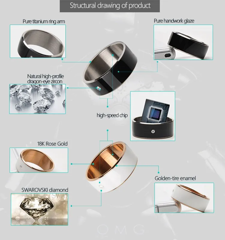 Jakcom Smart Ring Consumer Electronics Mobile Phone & Accessories ...