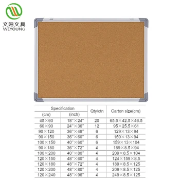 Custom Wall Mounted Bulletin Board With Pin Cork Product On Alibaba Custom Wall Mounted Bulletin Board With Pin Cork Product On Alibaba