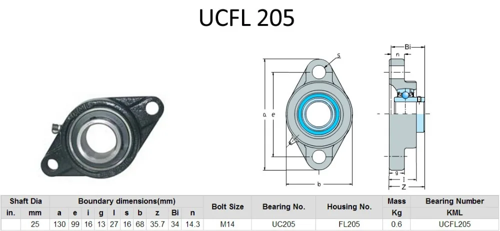 Чертеж ucfl 204