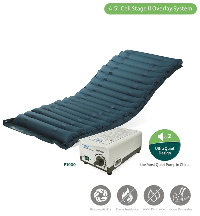 Wholesale Bedtype Decubitus Bedridden Air Cushion For Patients Buy