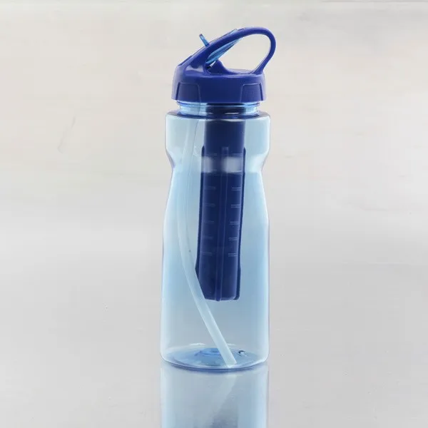 Cuanto Es 550 Ml De Agua En Tazas