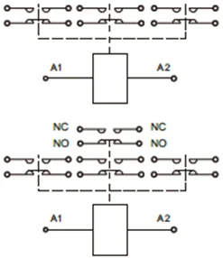 DC Contactor 2NO 2NC 3NO 3NC 4NO 4NC 50A 100A 200A 12Vdc 24Vdc 48Vdc 72Vdc 110Vdc 220Vdc DPDT DC Contactor