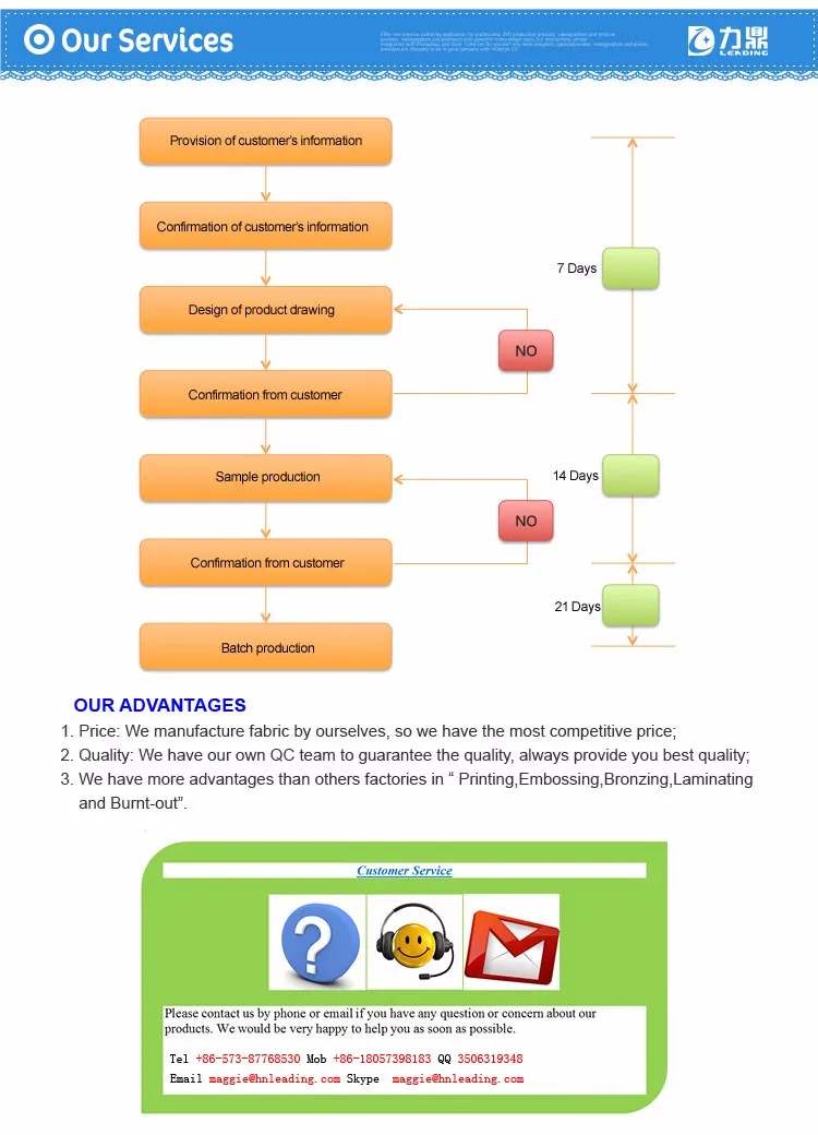 月-月天定金后 端口 上海或宁波 付款方式 lc at sight,tt,dp,west