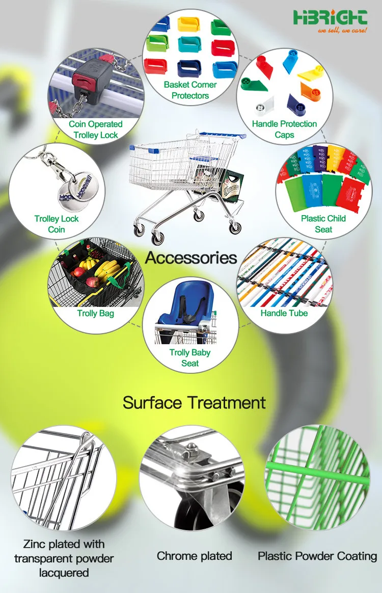 Shopping Cart Parts Shopping Cart Brakes Buy Shopping Cart Brakes