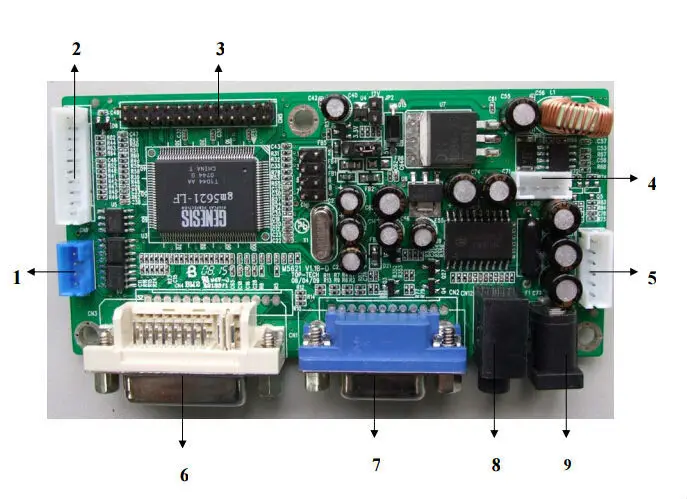 Lvds to dvi converter