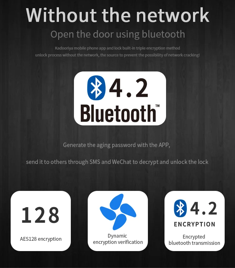 Bluetooth Wifi Smart Door Lock Electronic Digital Code RFID Card TTLock App Hotel Door Lock Security System