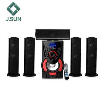 selling home theater systems