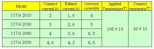 Cheap Prices Refrigerator Compressor PTC Relay Protector 1/3hp Refrigerator Start Relay Compressor Relay