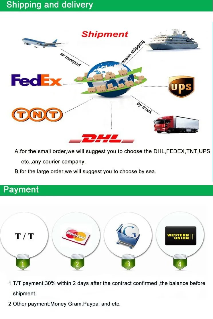 Casting softcore videos