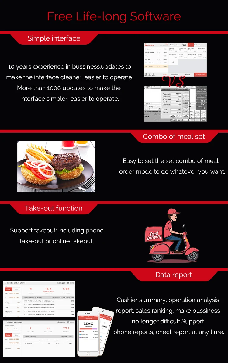 fiscal cash register pos