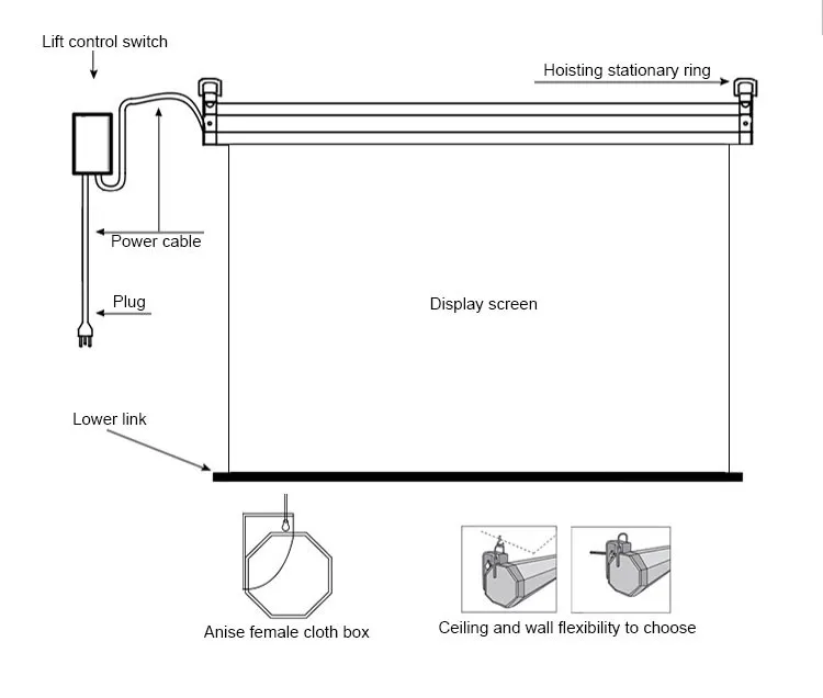 Wall Mount Remote Control Rear Projector Screen Buy Rear Projector