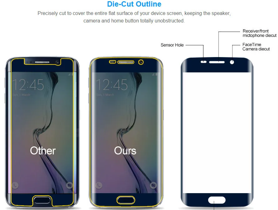 galaxy s6 screen protector.jpg