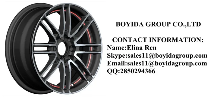contact information