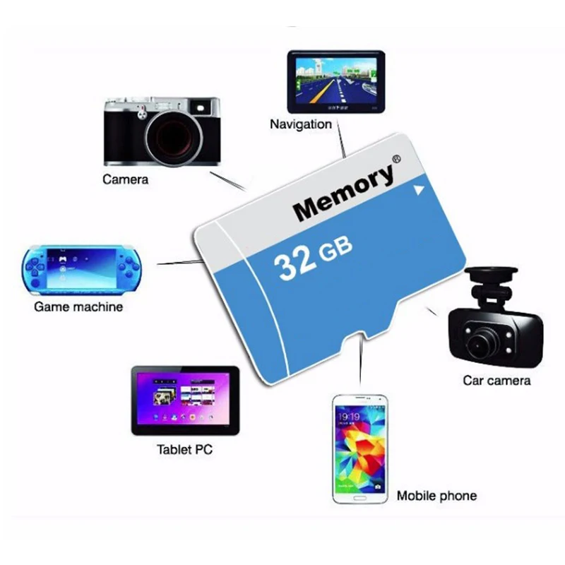 Industrial Embedded Stf Custom CID 32GB Memories tf Card - ANKUX.COM