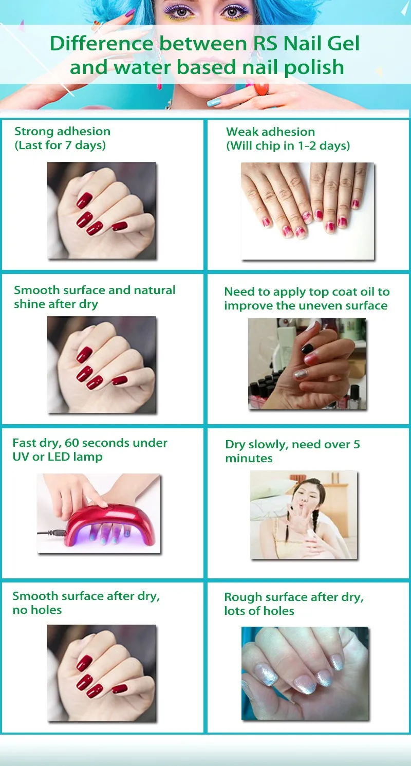 120 Color Peel Off One Step Gel Polish The Replacement Of Nail Polish