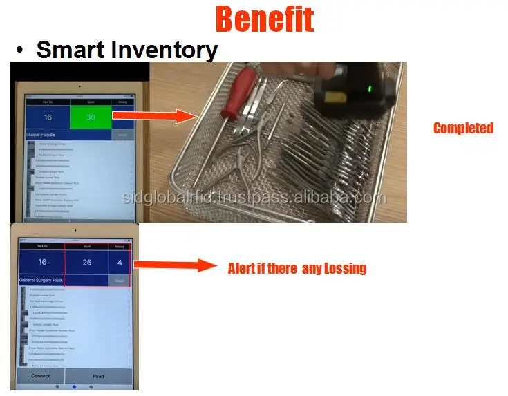 Autoclavable Rfid Tag For Medical Device And Surgical Instrument Tracking Buy Medical Device