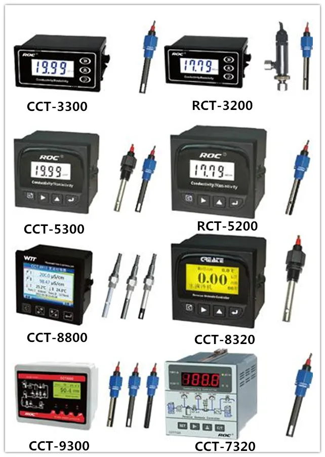 Controller, 220 V, 1 kW - detail 2