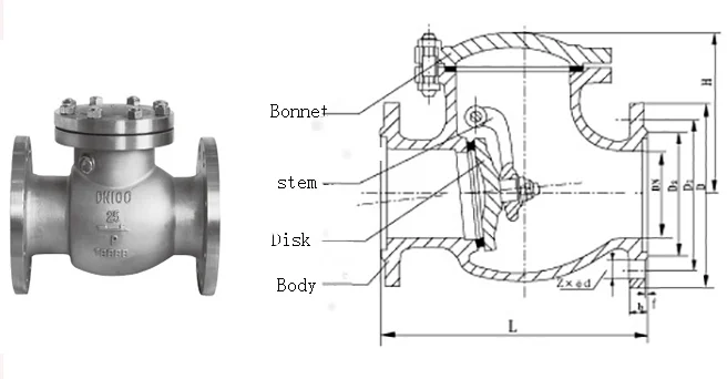 rf flanged swing check valve back pressure retention valve