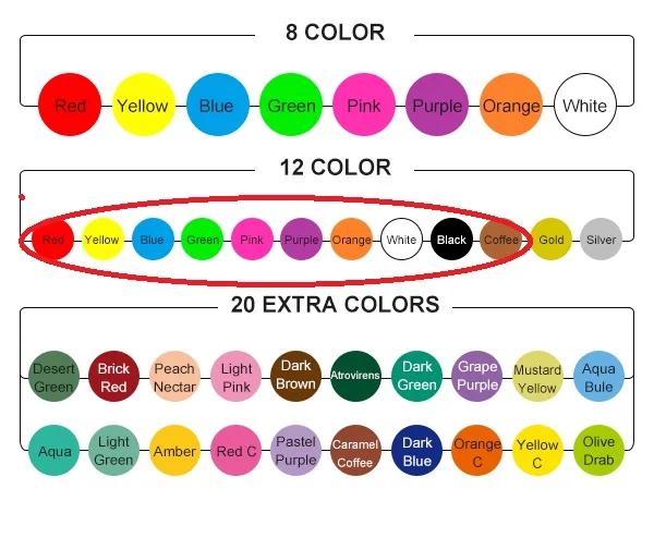 private label liquid chalk markers water based dry erase chalk