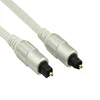 Brassing housing connector fiber optic patch cord optical fiber cable for DVD, CD, MINI Disc player and ect