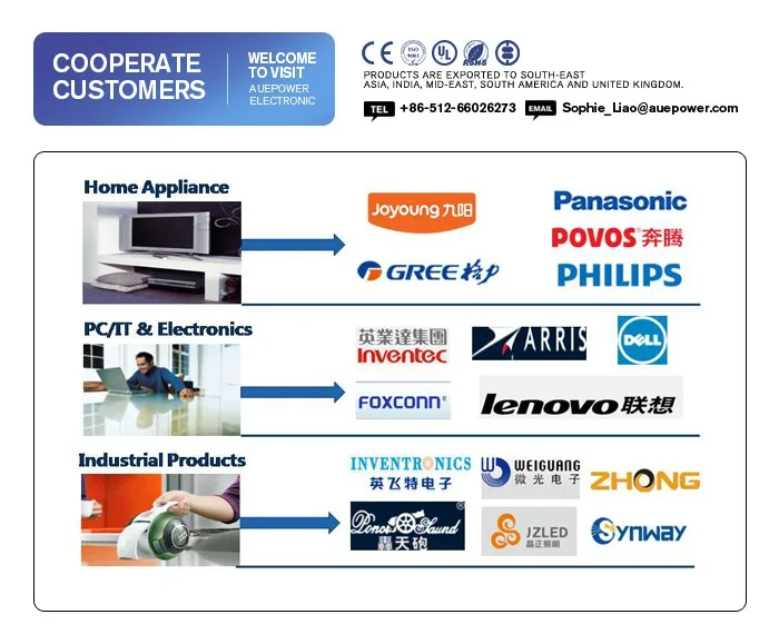 Multilayer Chip Ferrite Inductor (6).jpg
