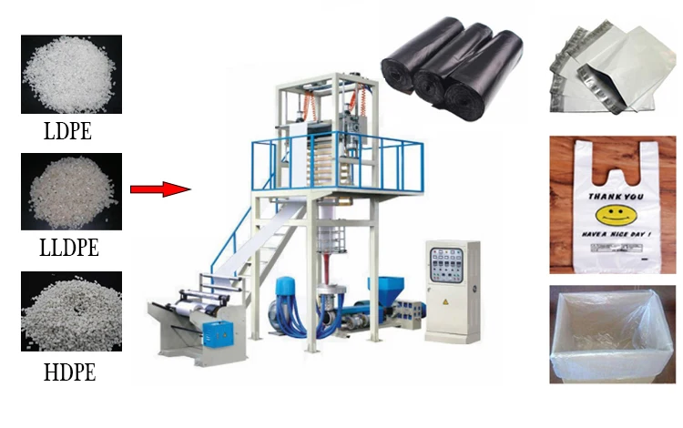 LDPE Film Blowing Machine