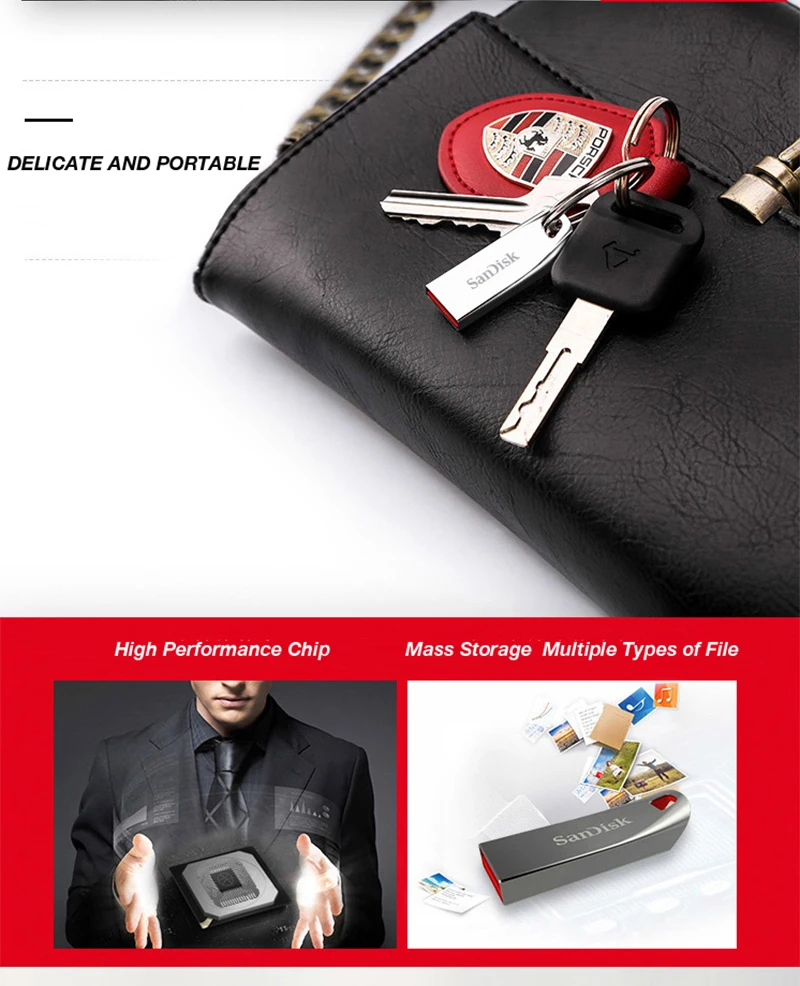 Original SanDisk USB Disk Pen Drive 32GB 64GB 16GB Pendrive CZ71 USB 2.0 Memory Stick USB Flash Drive - ANKUX.COM