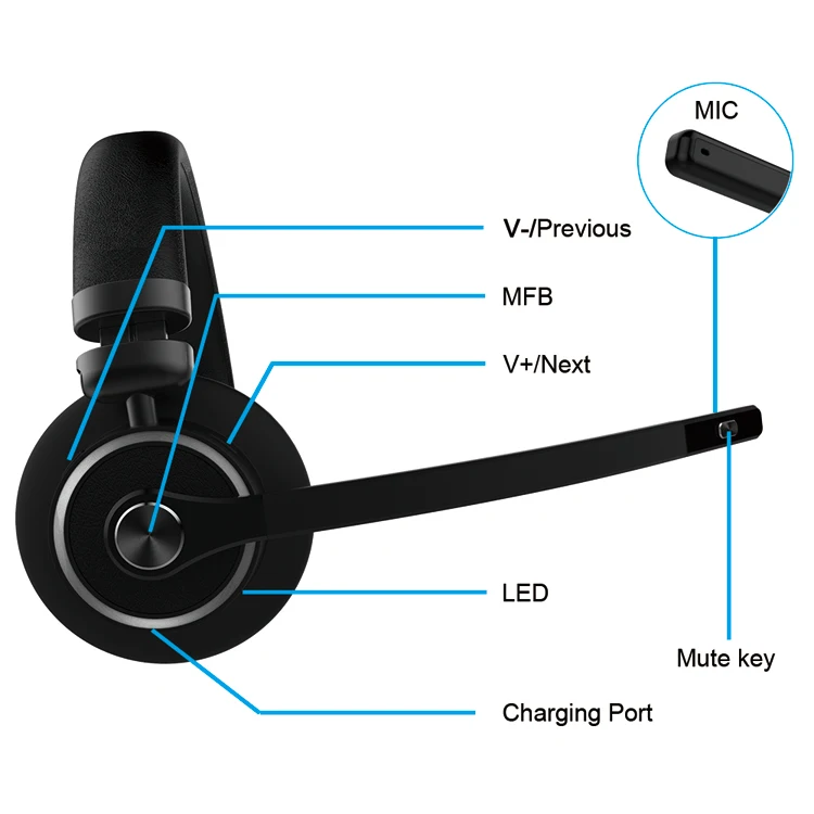 bluetooth earbuds (13).jpg