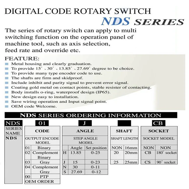 FUTURE Taiwan Band Switch Digital Code Rotary Switch NDS 04N